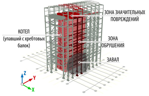 beryozovskaya-02b